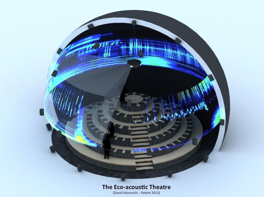5_the_eco-acoustic_theatre