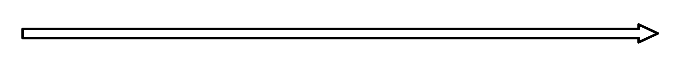 Fig. 3. Simple playback (time axis)