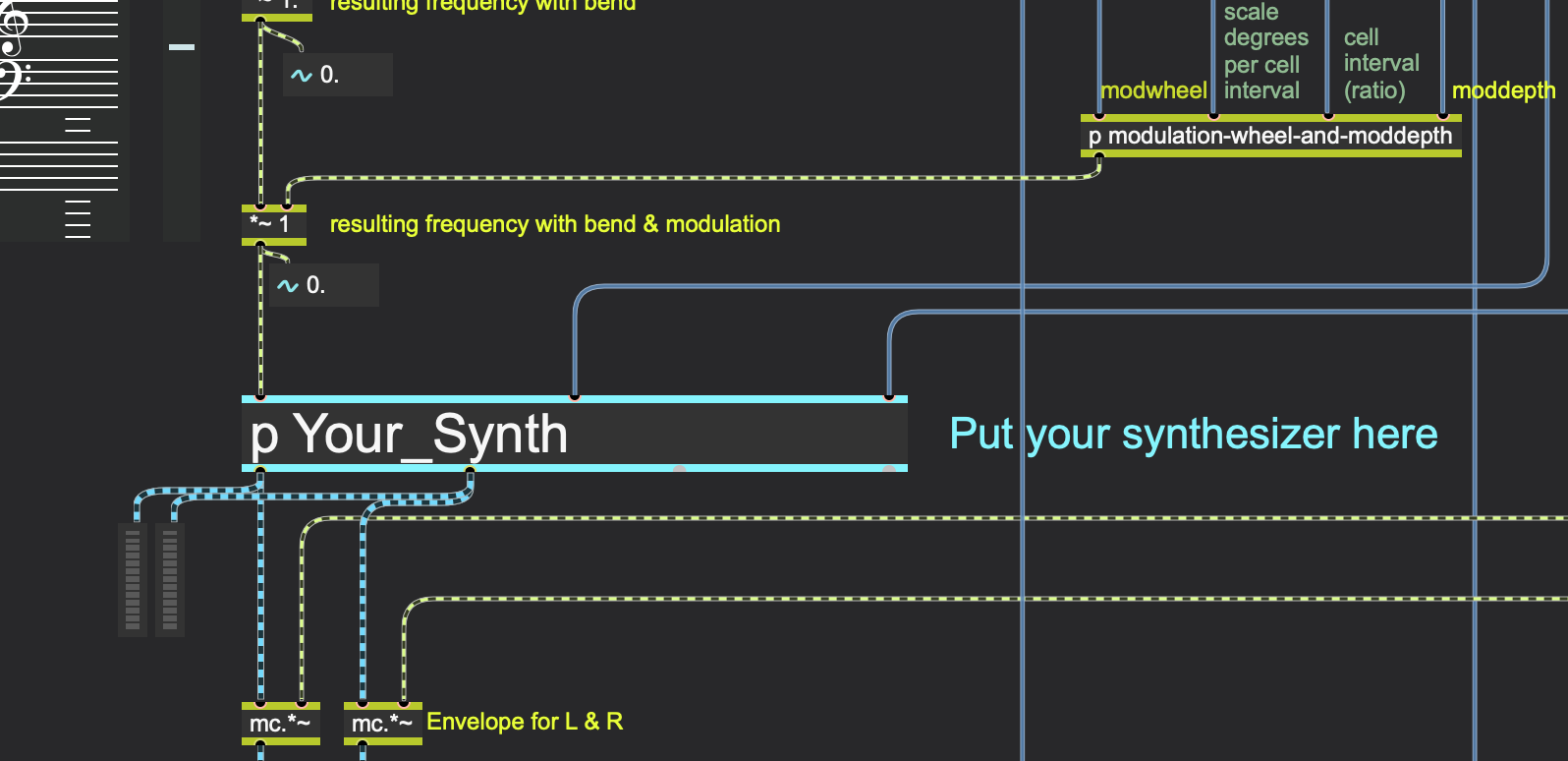 Fig. 11. &lsquo;MMMM&rsquo; subpatch for putting a new synthesiser engine into standardised interface