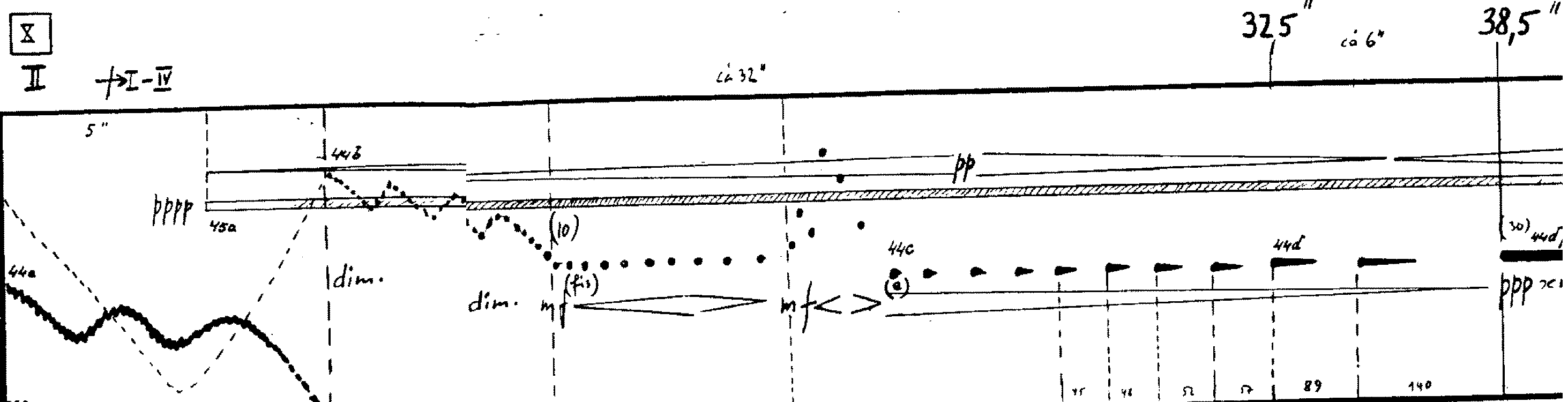 Fig. 2. Karlheinz Stockhausen. Kontakte. Section X. L.: Universal Edition, 1966. P. 19&ndash;20