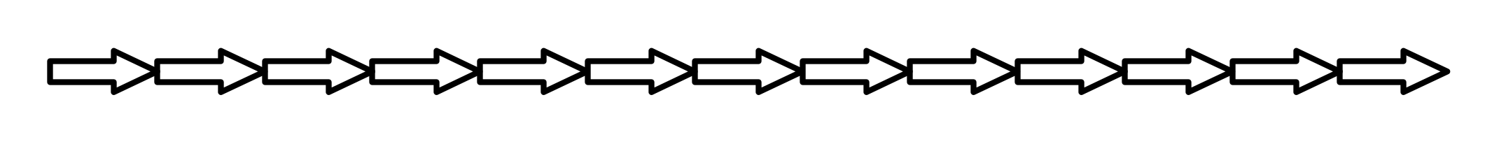 Fig. 5. Granular playback &lsquo;degenerates&rsquo; into normal playback when 𝜏₀ is exactly equal to normal playback speed.