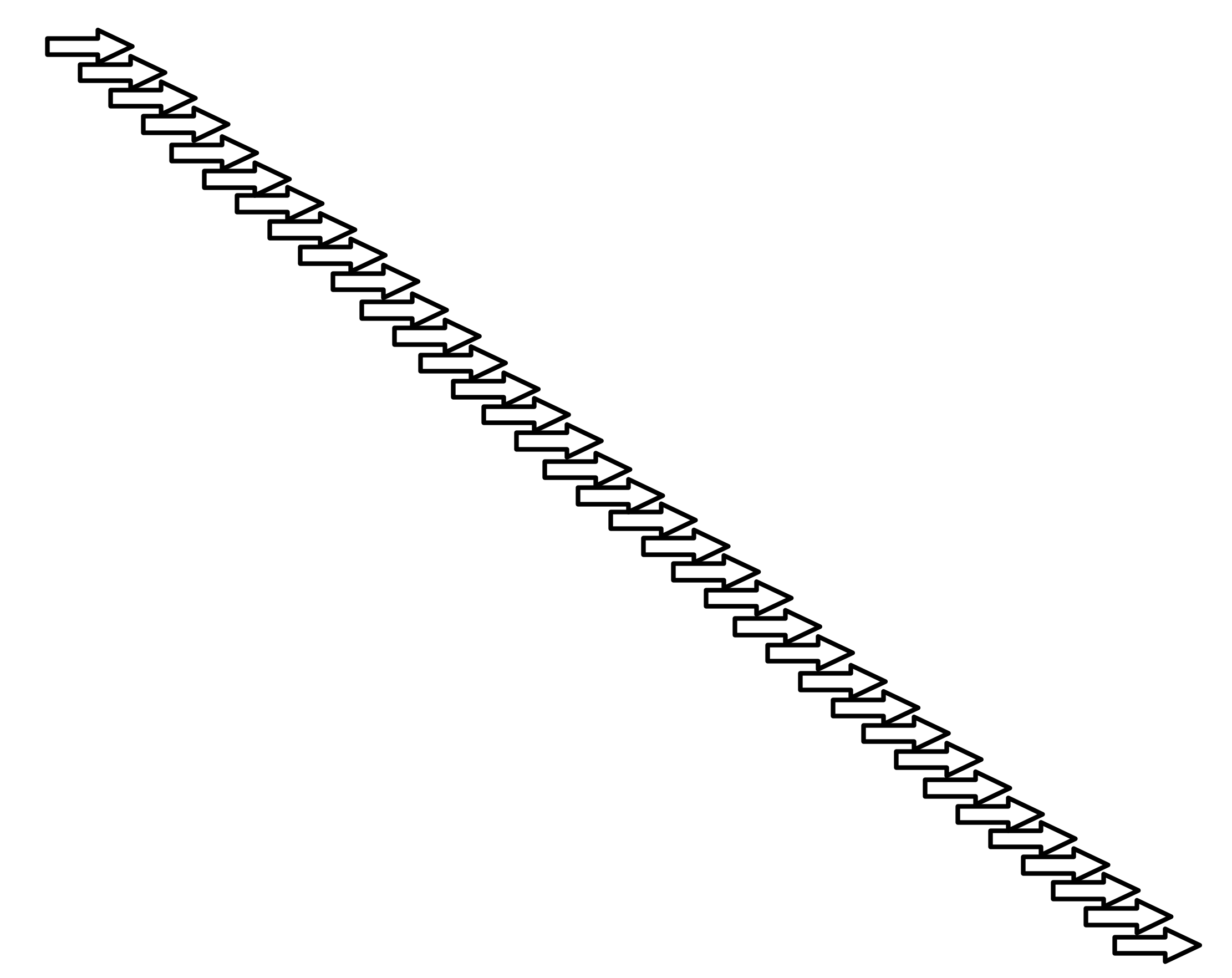 Fig. 4. Granular &lsquo;playback&rsquo; with continuously increasing grain starting position 𝜏₀